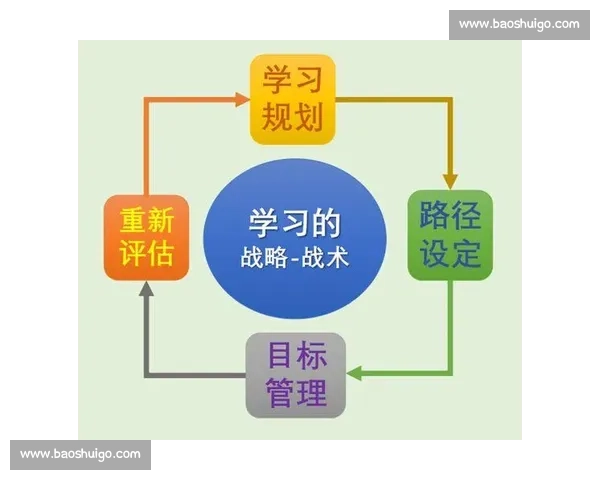 北京四中与清华附中竞争格局全解析:学术实力、升学路径与校园文化对比 北京四中与清华附中竞争格局全解析:学术实力、升学路径与校园文化对比